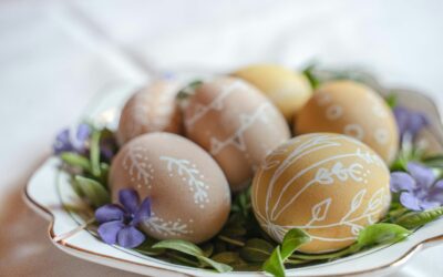 What Is Easter Really About?